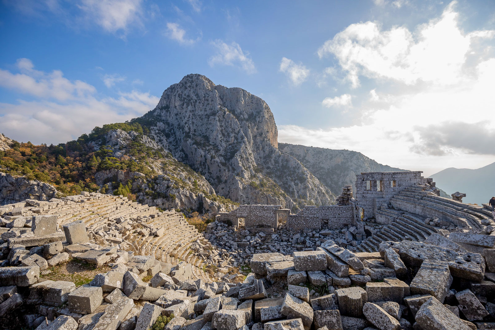 Termessos Turkki